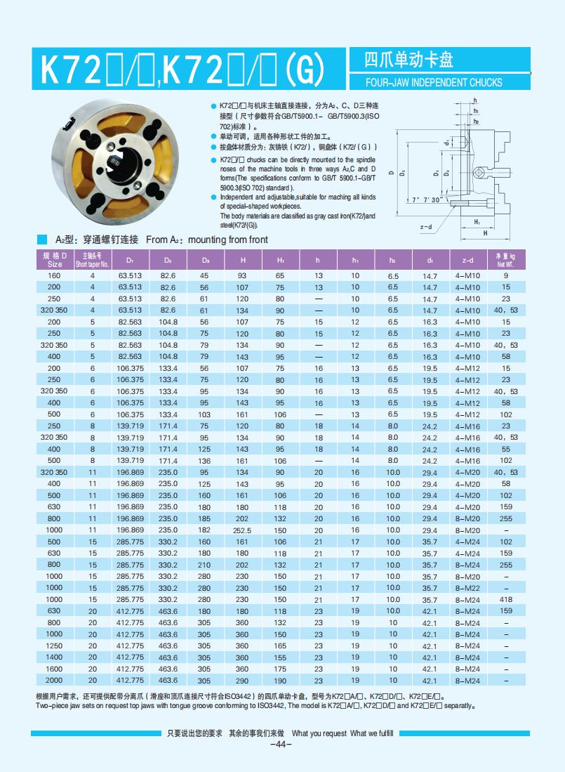 043-053【四爪單動(dòng)卡盤】【Four-jaw independent chucks】_01.jpg