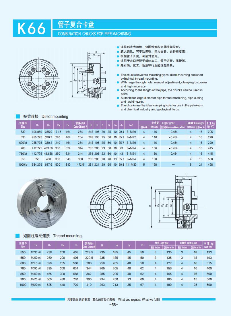 055-058【復合卡盤】【Combination chucks】_03.jpg