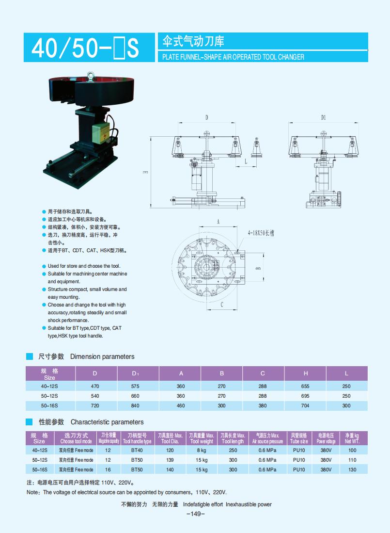 145-153【盤(pán)式刀庫(kù)】【Plate-type tool changer】_04.jpg