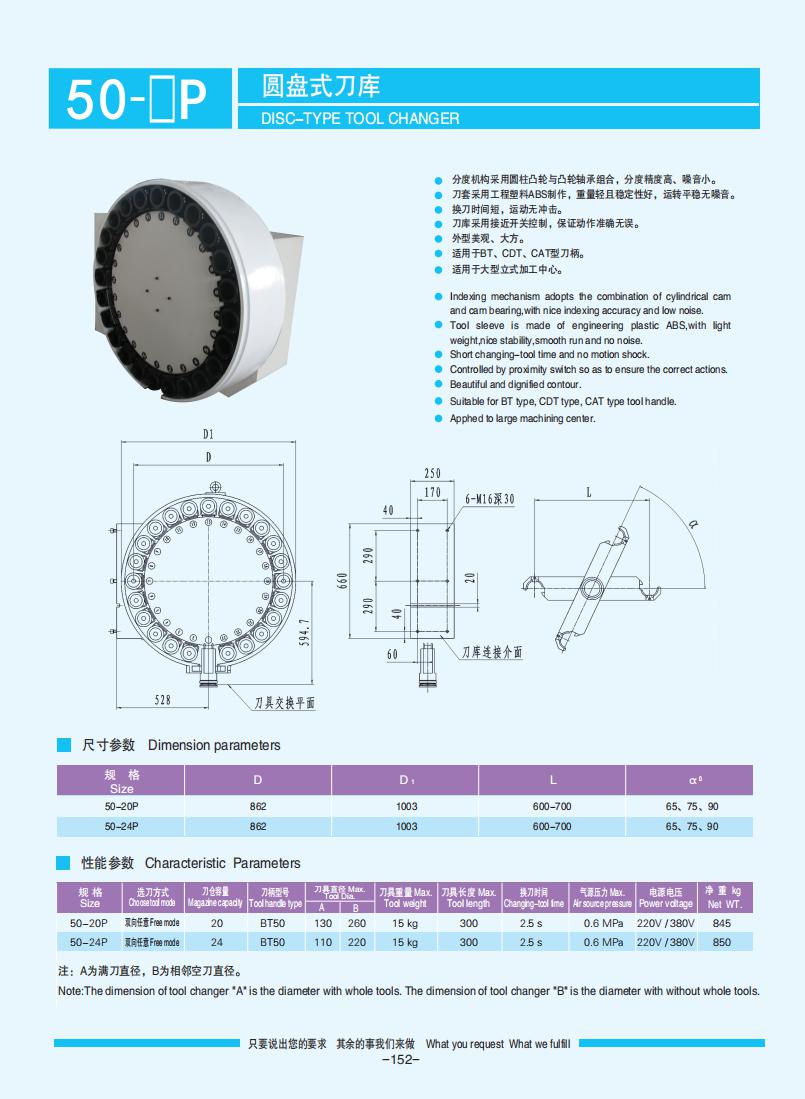 145-153【盤式刀庫】【Plate-type tool changer】_07.jpg