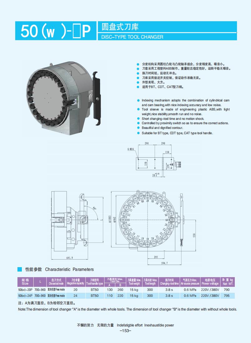 145-153【盤式刀庫】【Plate-type tool changer】_08.jpg